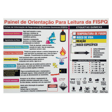 Painel de Orientação para FISPQ - Segurança Química
