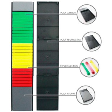 Painel Kanban Modular para Gestão e Organização de Estoques